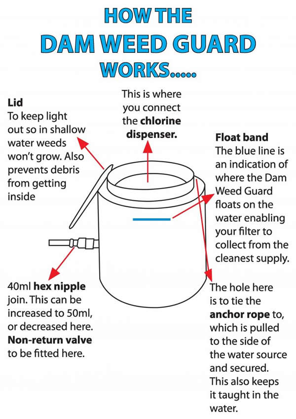 How to clean dam water